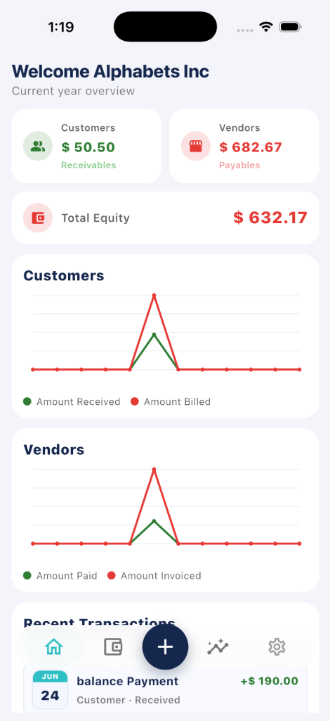 LedgersApp Dashboard Overview